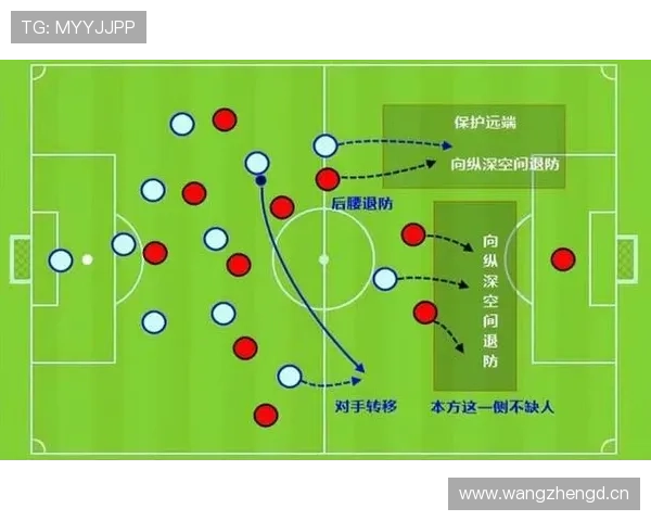 巴萨进攻形势:纵深与变化缺失导致表现逐步扁平,阶段性竞争力受限