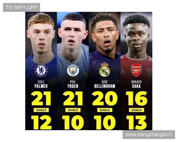 帕尔默与萨卡：主力之争与战术角色数据对比