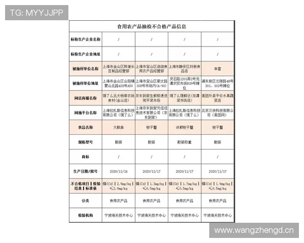 刷到董志豪逛菜市场的照片，手里那只表亮得像在晒工资单