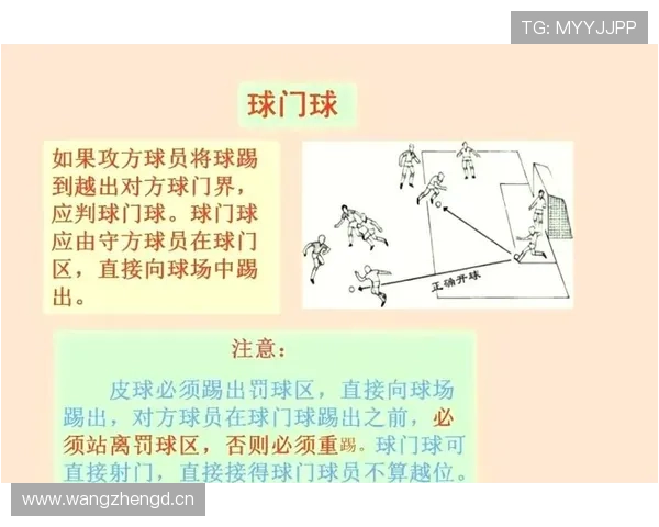 球门球时越位规则真的存在吗？深度解析判罚细节