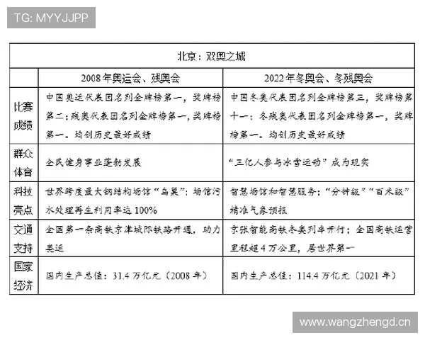 持球规则的判定标准及适用场景详细解析