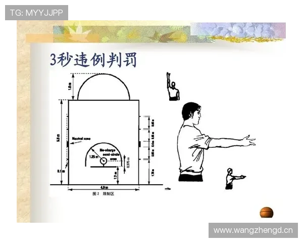 深入解析篮球发球违例判定：官方规则与细则解读